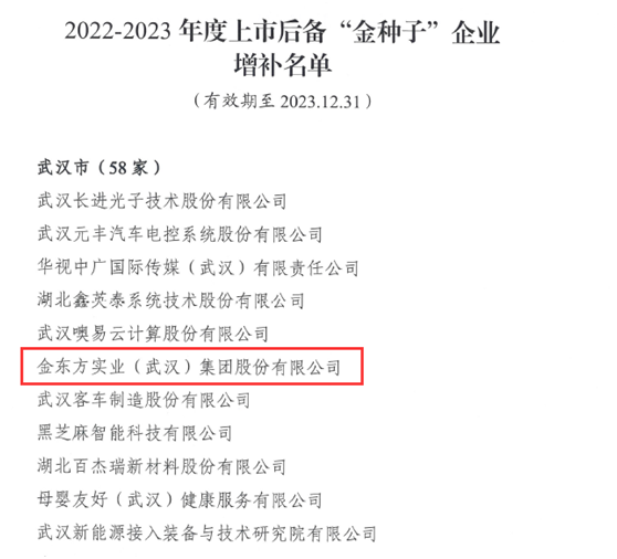 金东方获评2022-2023年度湖北省上市后备“金种子”企业榜单